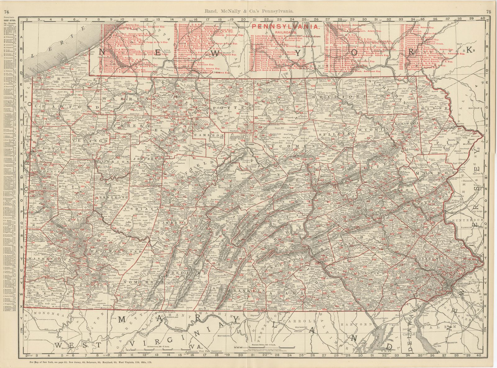Antique Map of Pennsylvania, The Keystone State, Rand McNally, 1899