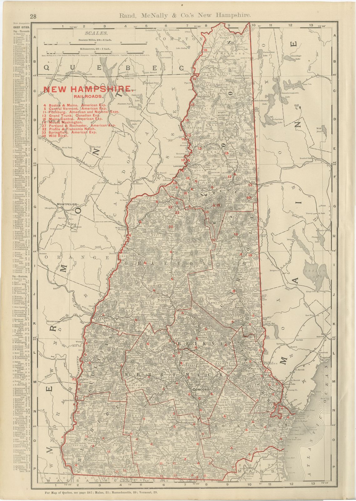 Antique Map of New Hampshire, The Granite State, Rand McNally, 1899