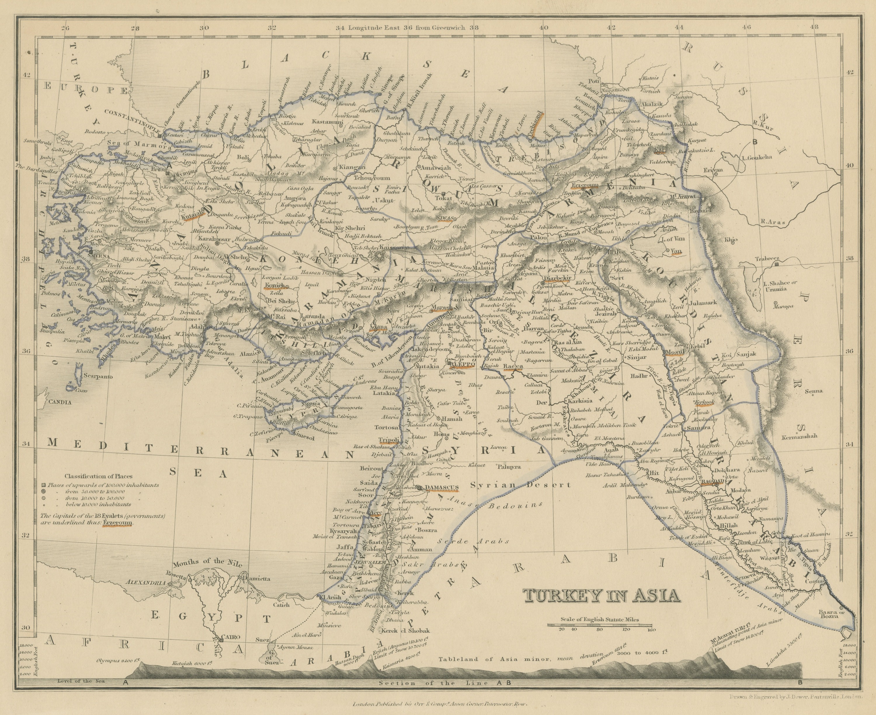 Antique Map of Turkey in Asia with Tableland Profile by Dower, circa 1845
