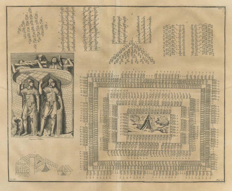 Roman Battle Formations and Legionaries from Trajan's Column, 1722