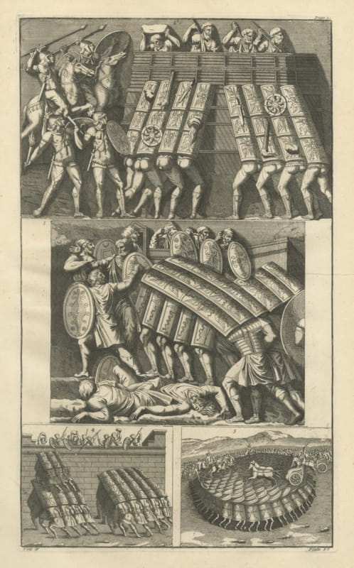 The Roman Testudo, Shield Roof Formations, Montfaucon Engraving, 1722