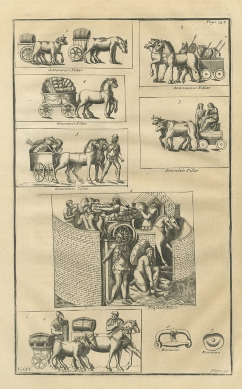 Roman Ox Carts and Baggage Wagons from the Columns, 1722