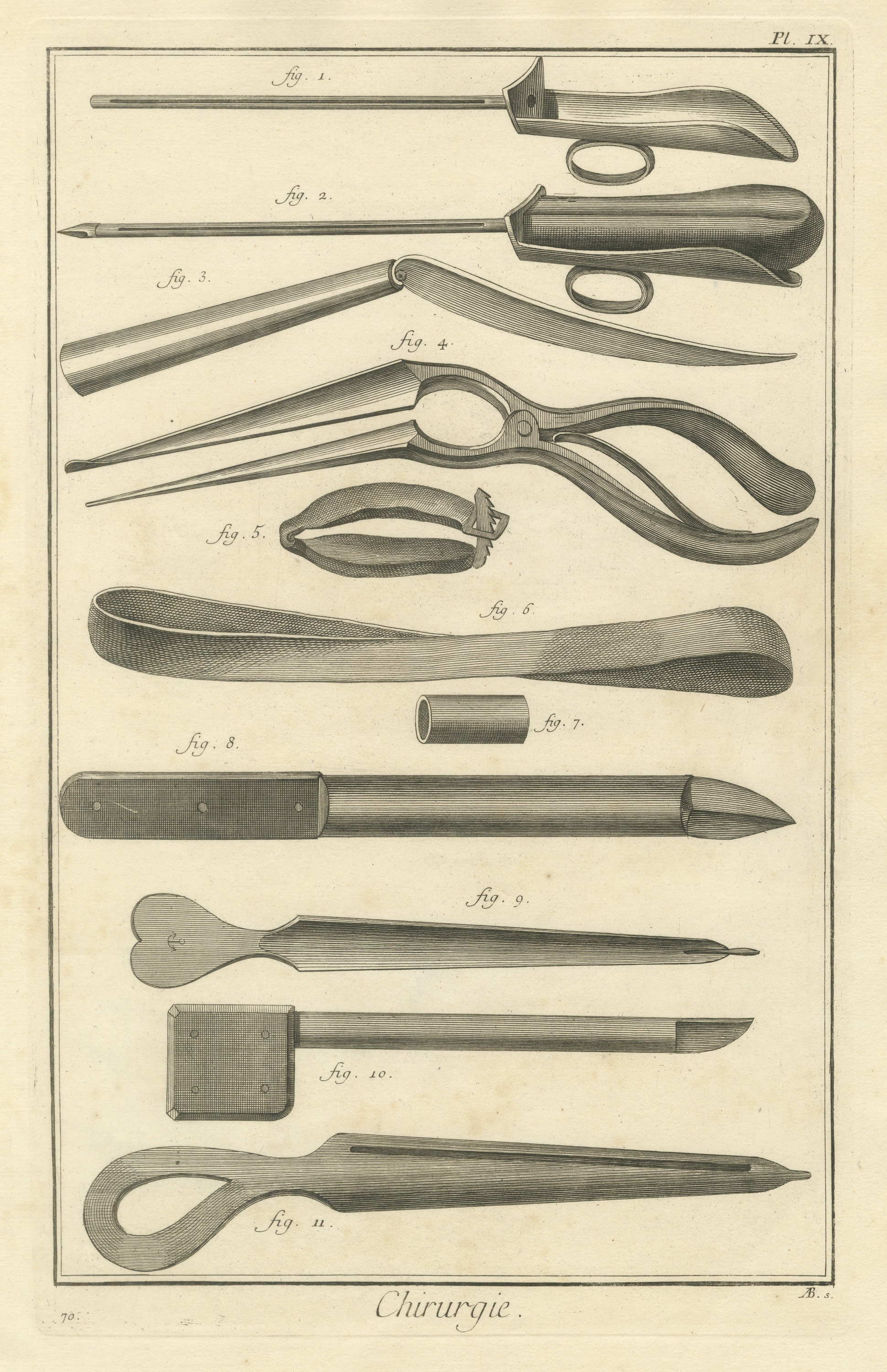 Cannula, Trocar and Grooved Staffs, Diderot Chirurgie Plate IX, circa 1772