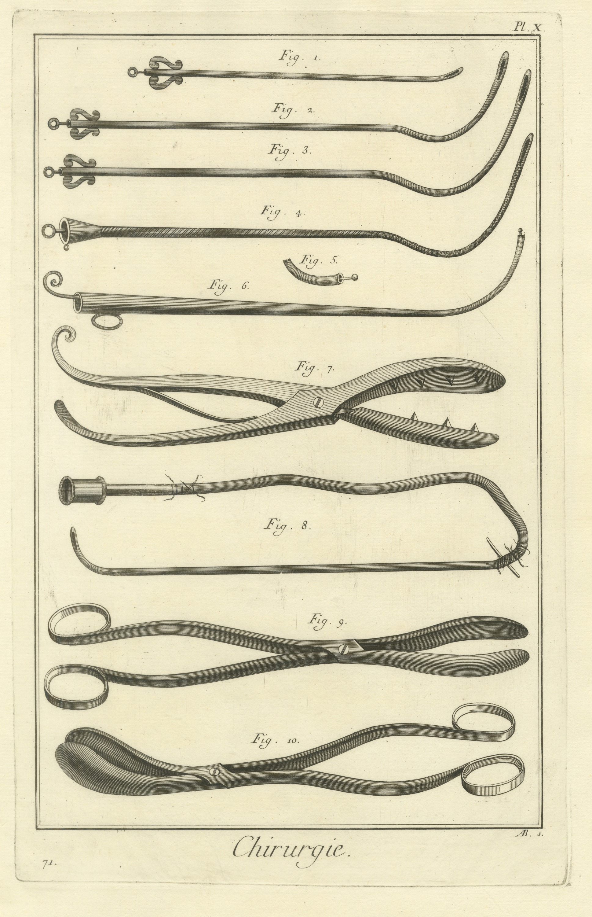 Curved Catheters and Toothed Forceps, Diderot Chirurgie Plate X, circa 1772