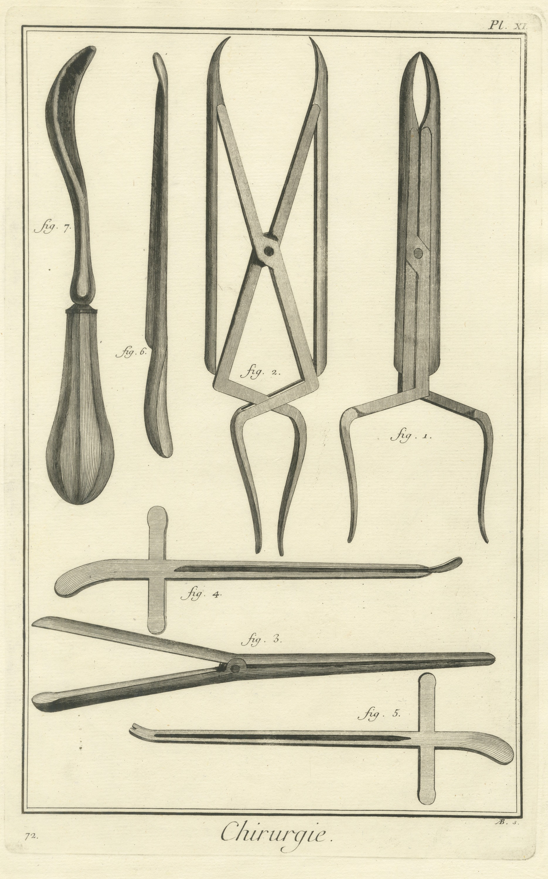 Dilators and Curved Gouge, Diderot Chirurgie Plate XI, circa 1772