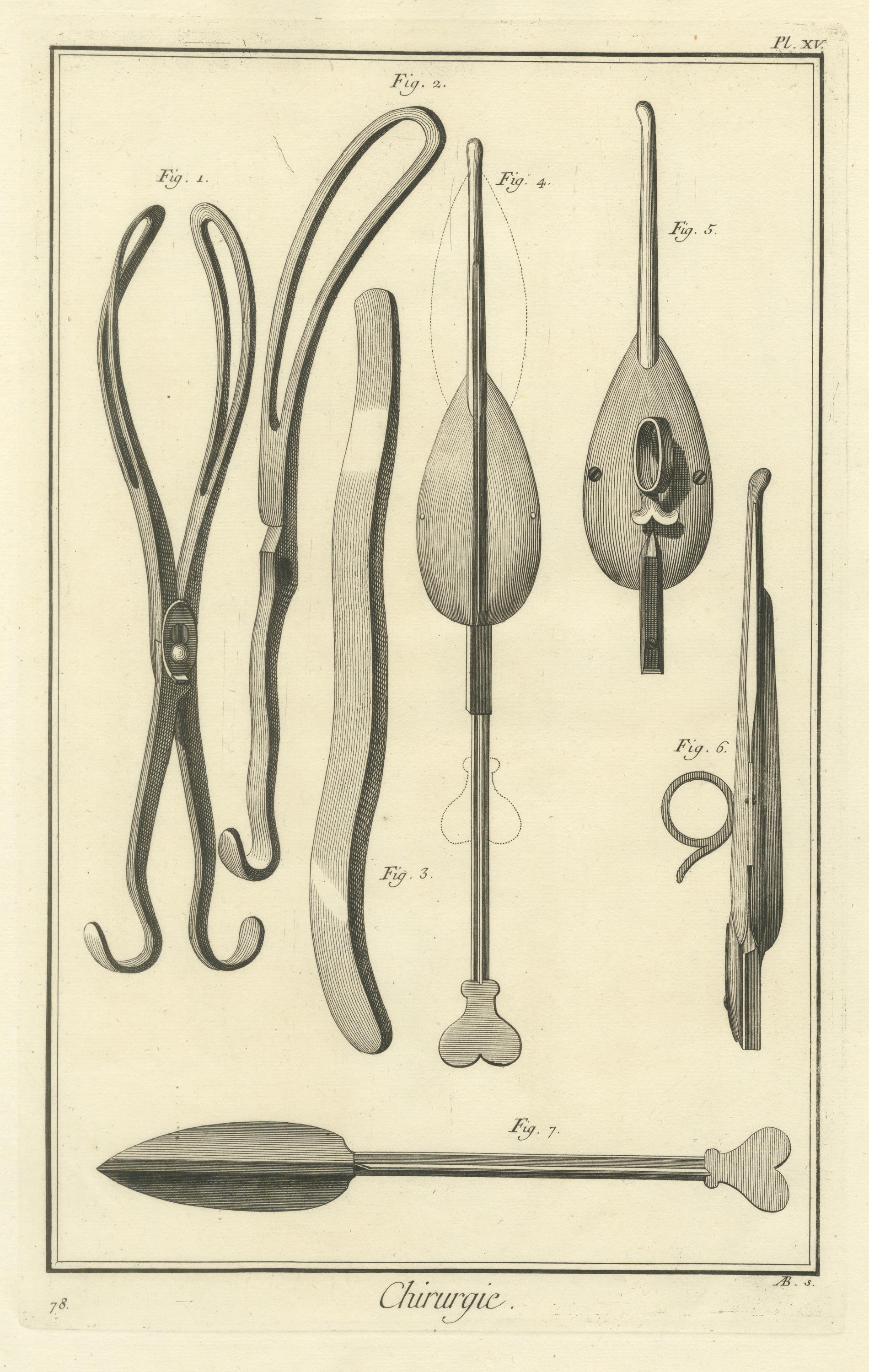 Forceps and Concealed Blade Instruments, Diderot Chirurgie Plate XV, circa 1772