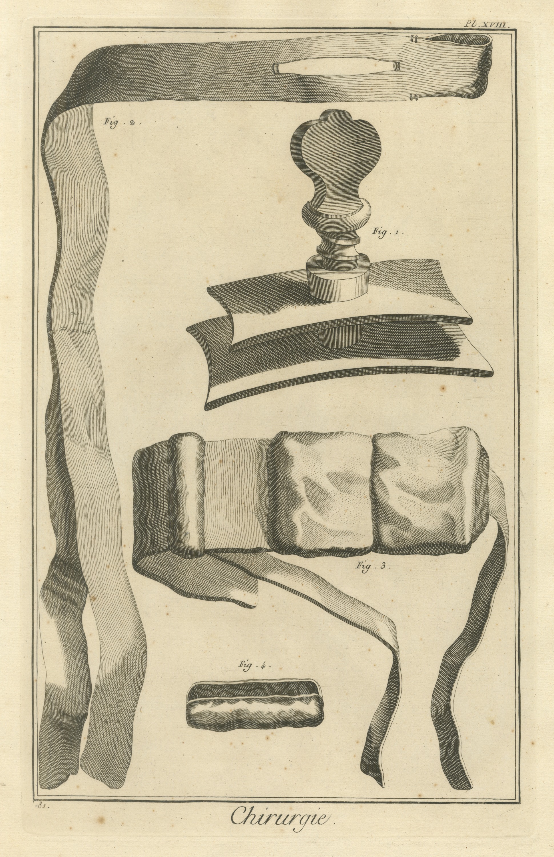 Surgical Bandages and Compress, Diderot Chirurgie Plate XVIII, circa 1772
