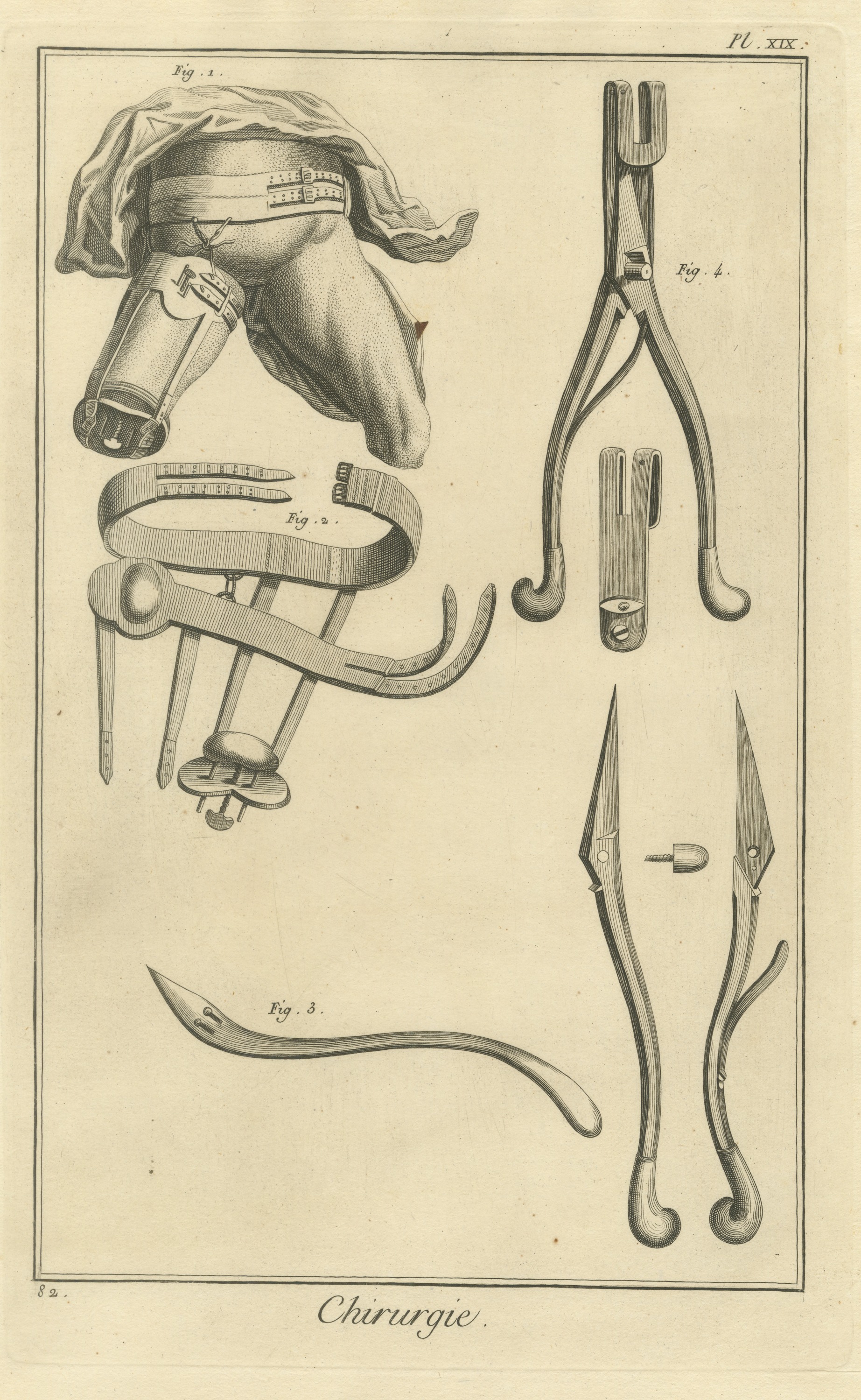 Thigh Case, Belt, Forceps and Shears, Diderot Chirurgie Plate XIX, circa 1772
