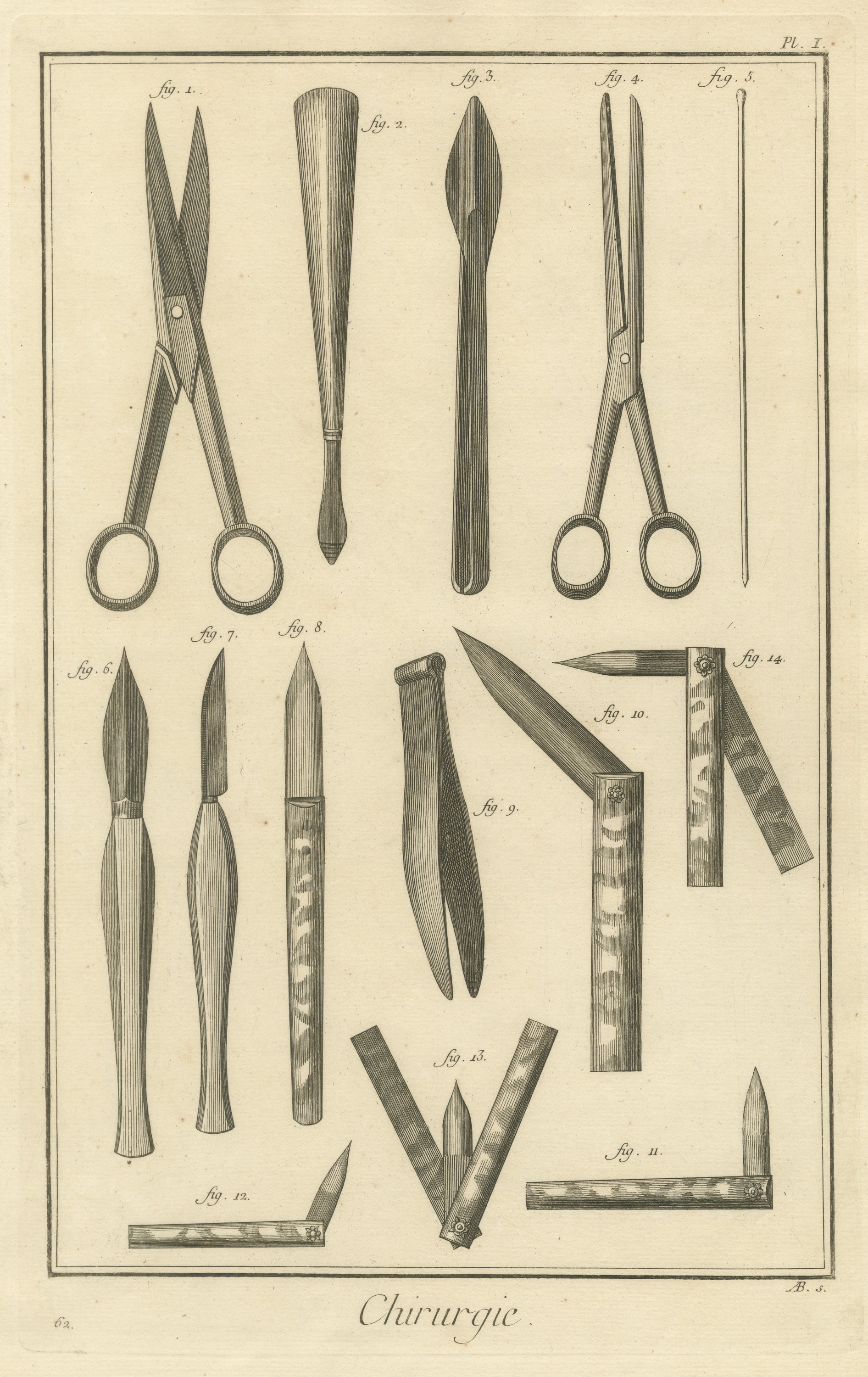 Scissors, Scalpels and Bistouries, Diderot Chirurgie Plate I, circa 1772