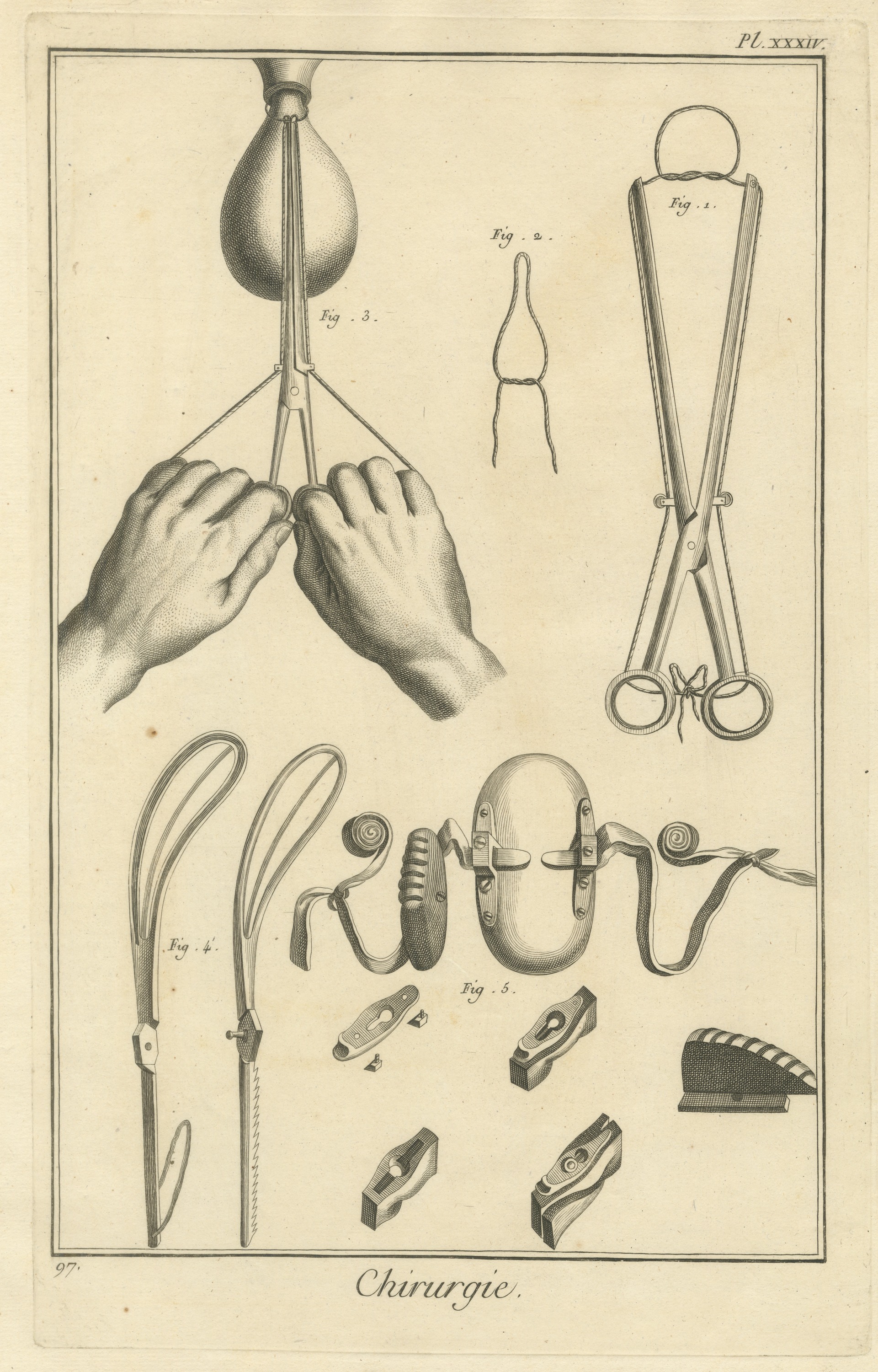 Ligature Forceps, Cord Loops and Pads, Diderot Chirurgie Plate XXXIV, circa 1772