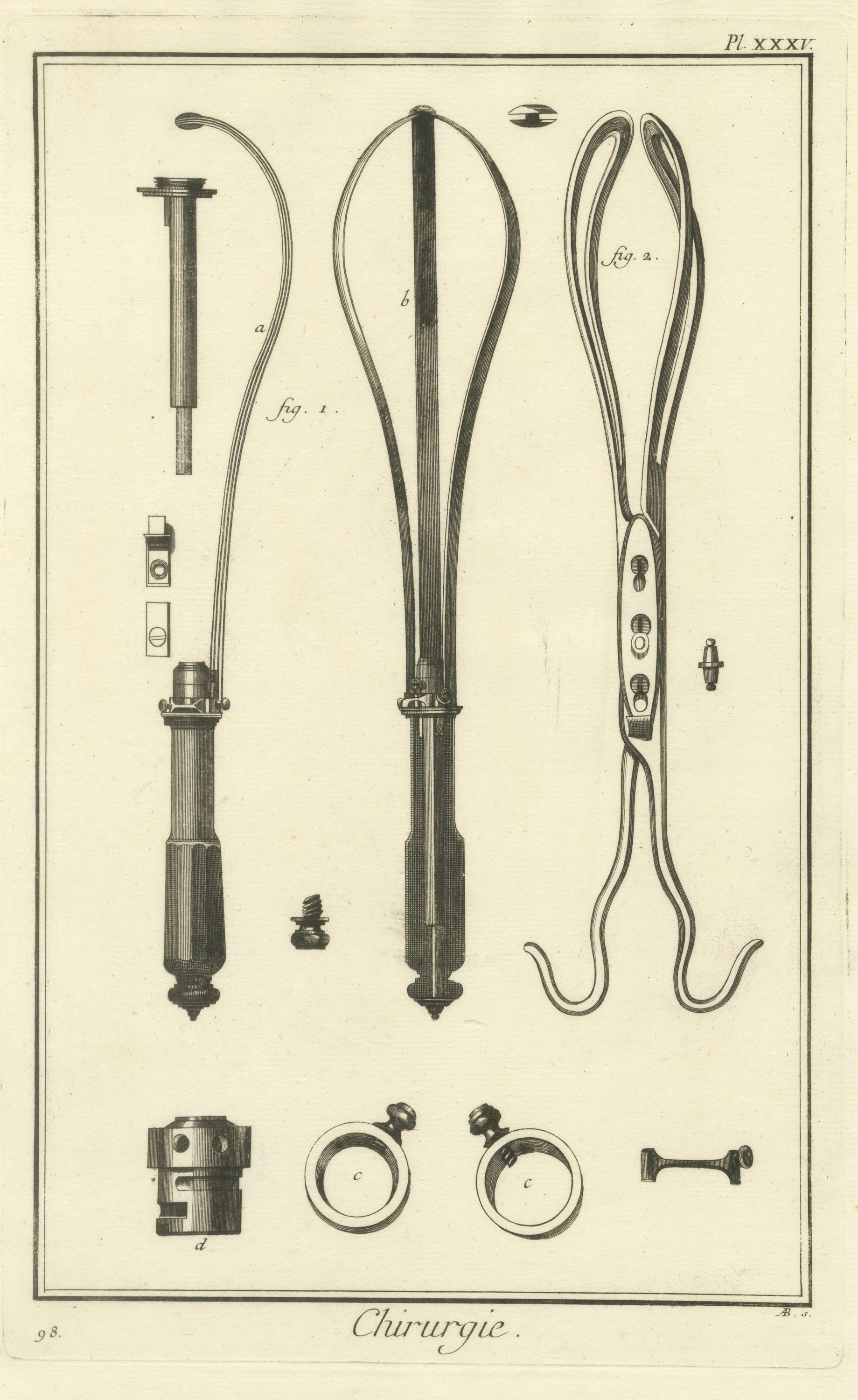 Spring Blade Instruments, Diderot Chirurgie Plate XXXV, circa 1772