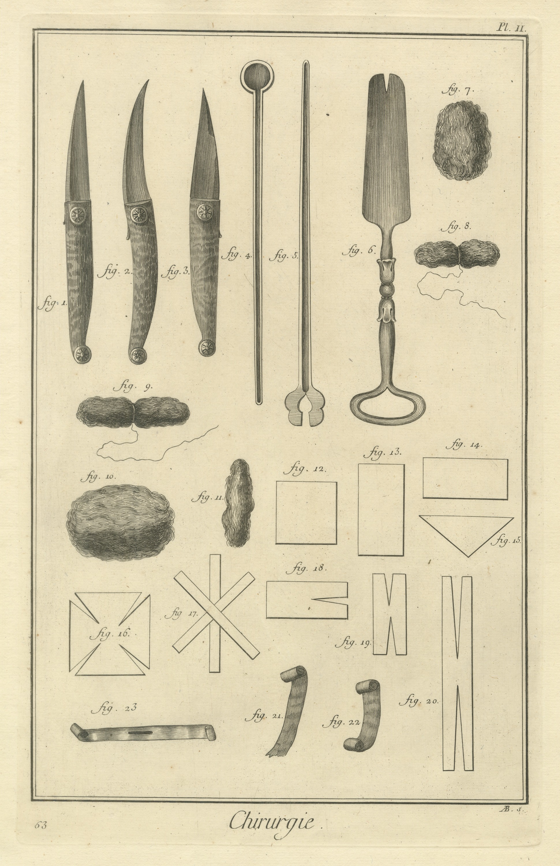 Bistouries, Lint and Compresses, Diderot Chirurgie Plate II, circa 1772