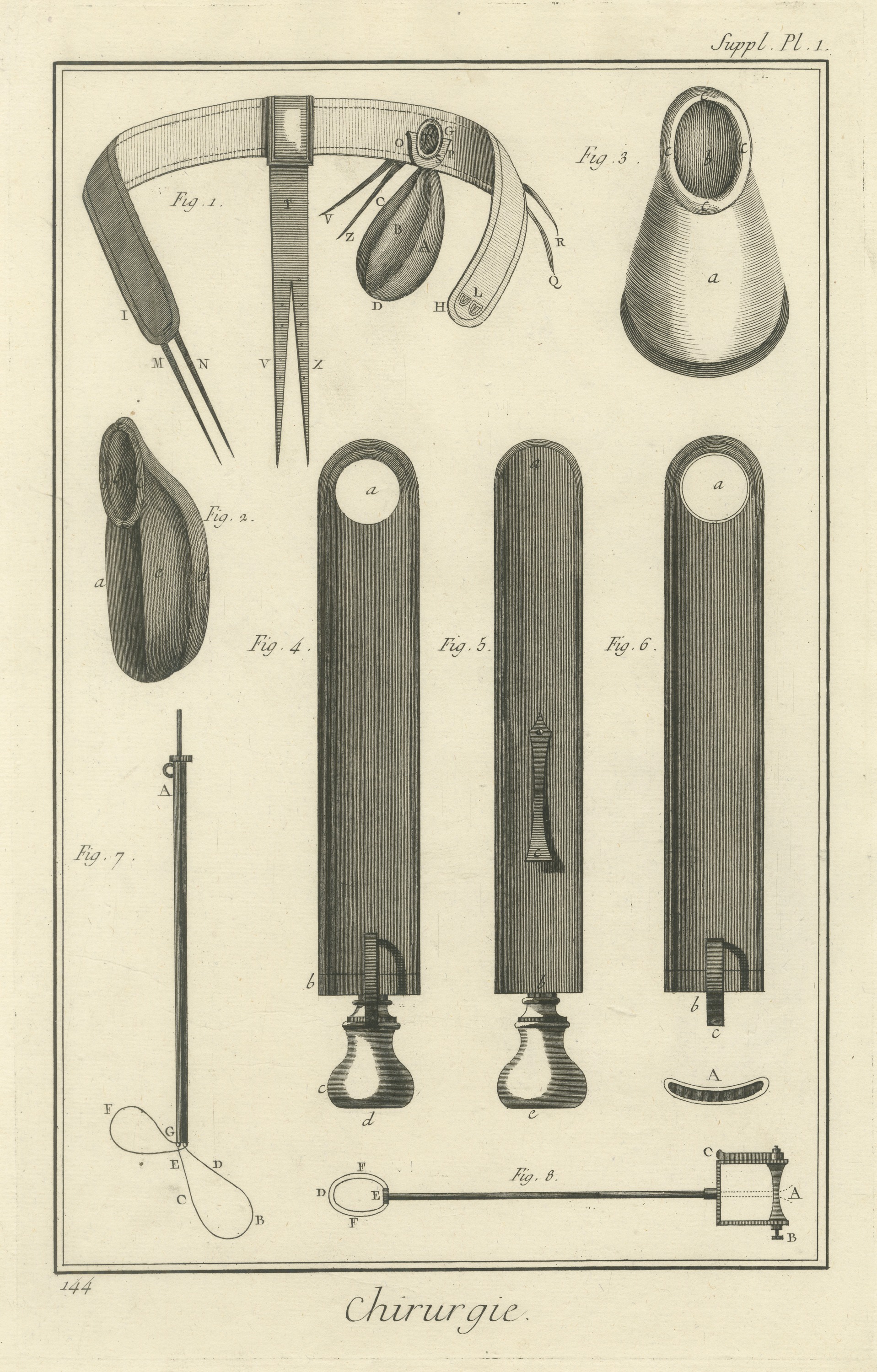 Padded Belt and Pouches, Diderot Chirurgie Supplement Plate 1, circa 1778