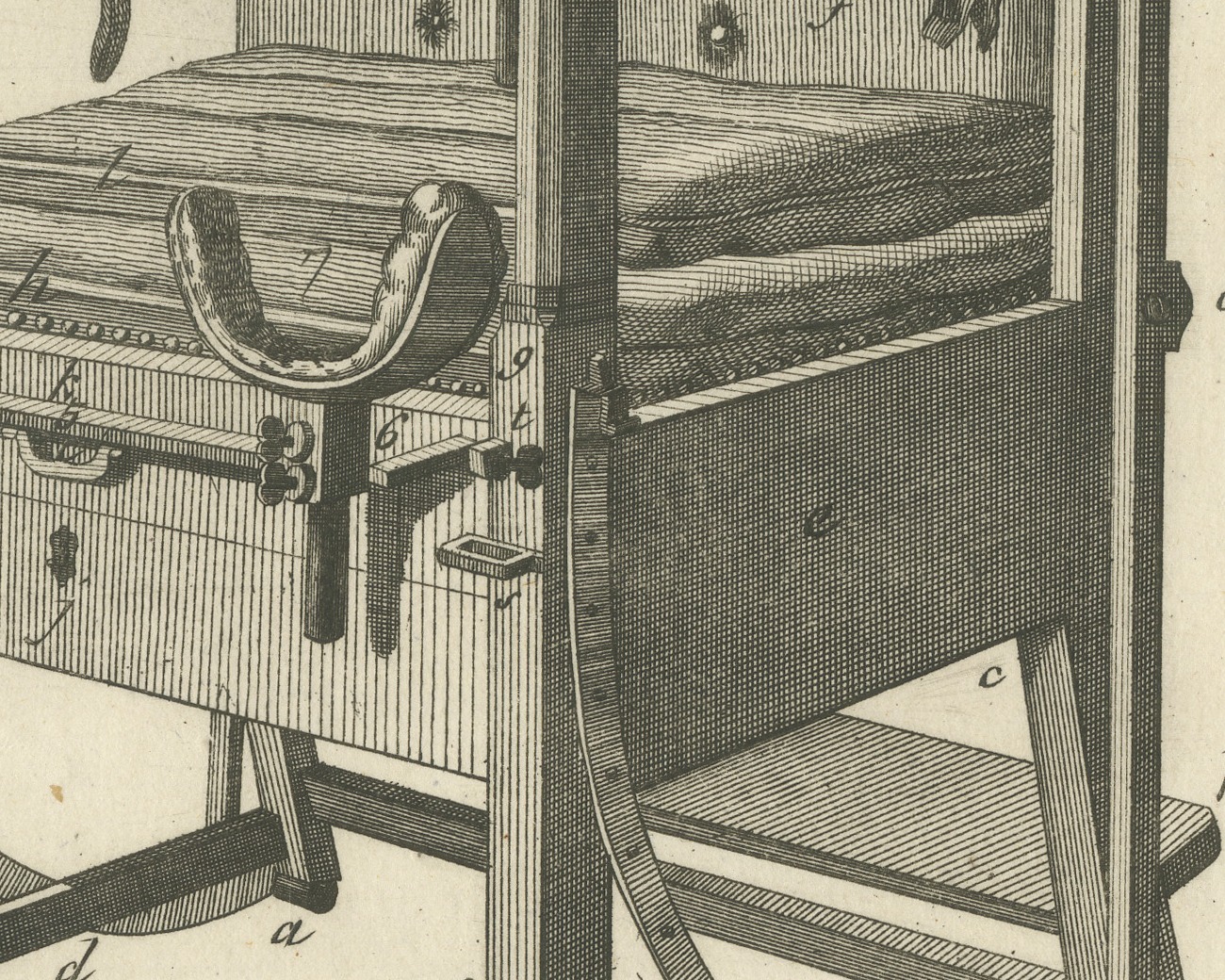 Surgical Operating Chair, Diderot Chirurgie Supplement Plate 3, circa 1778