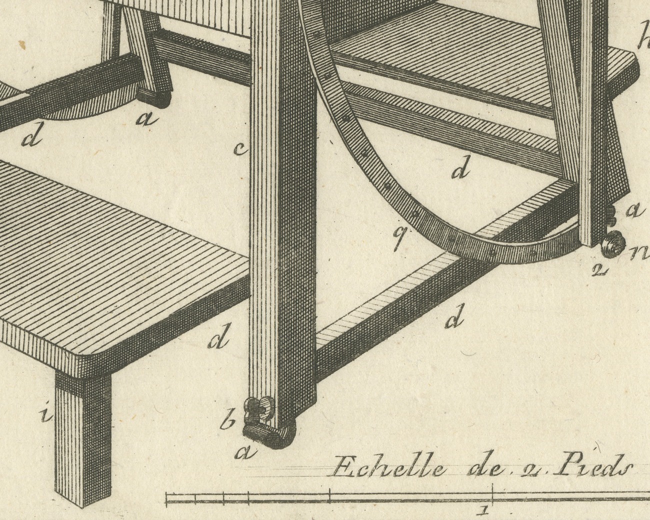 Surgical Operating Chair, Diderot Chirurgie Supplement Plate 3, circa 1778