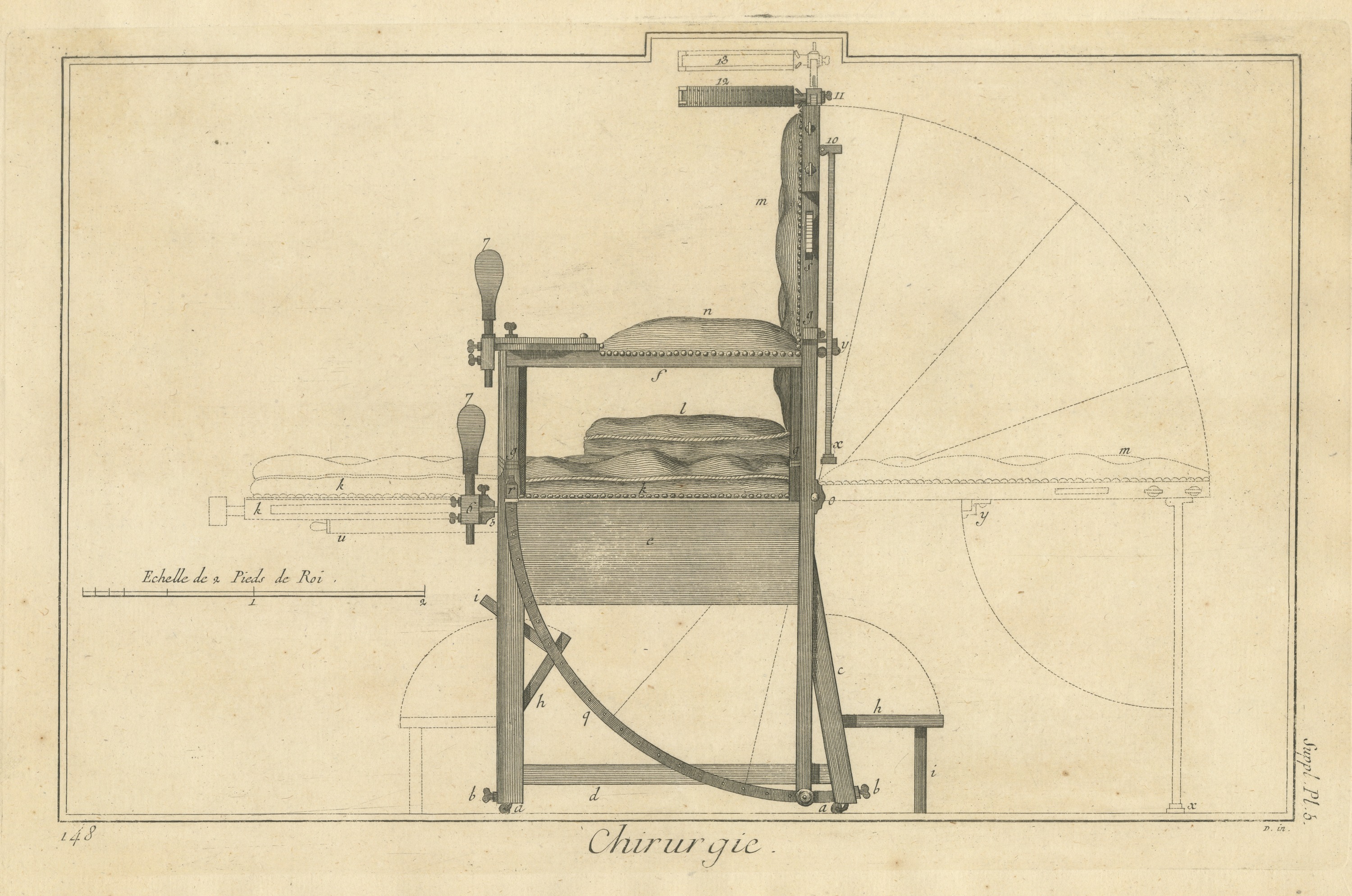 Operating Chair Profile, Diderot Chirurgie Supplement Plate 5, circa 1778