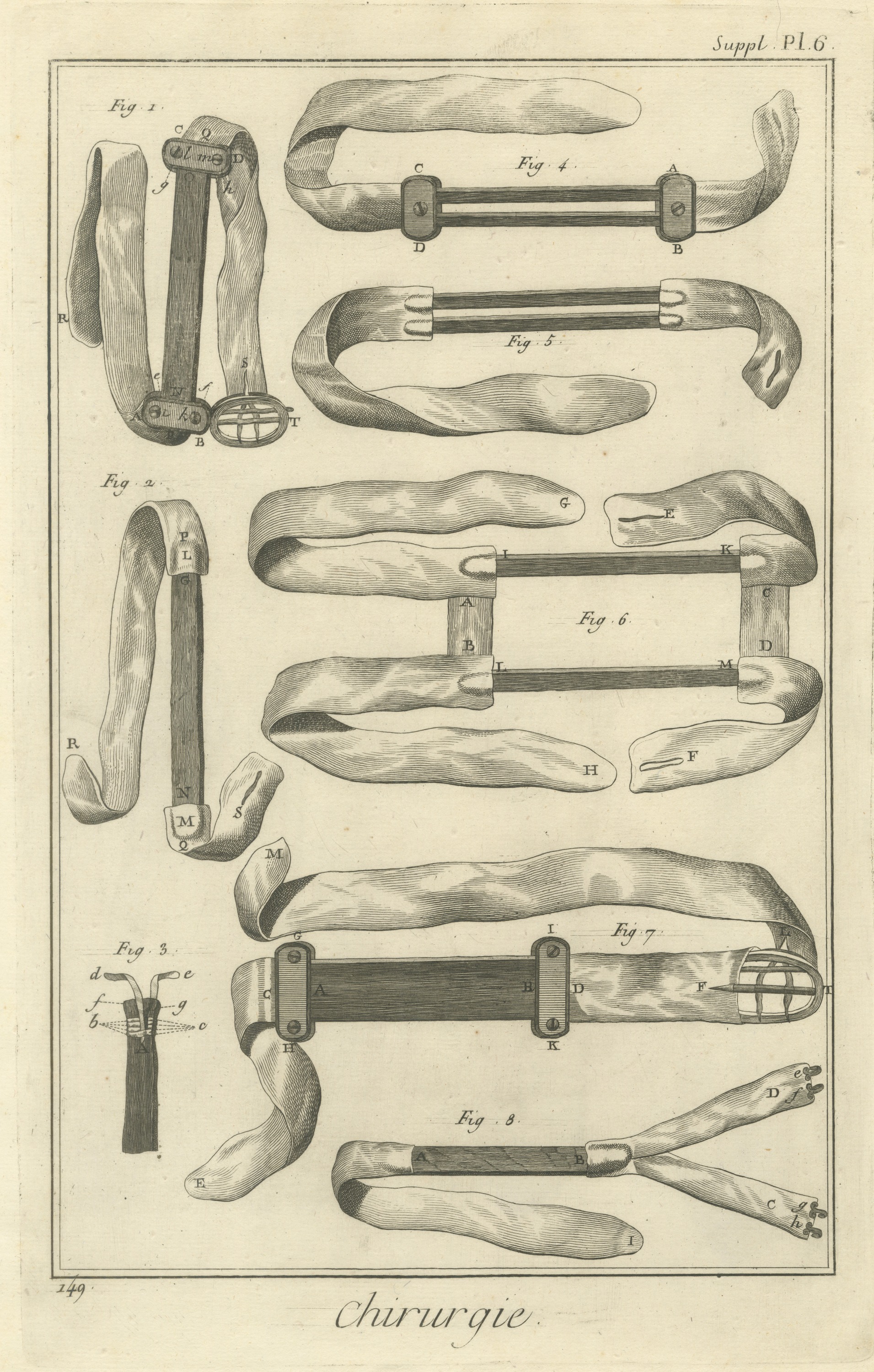 Straps, Bars and Buckles, Diderot Chirurgie Supplement Plate 6, circa 1778
