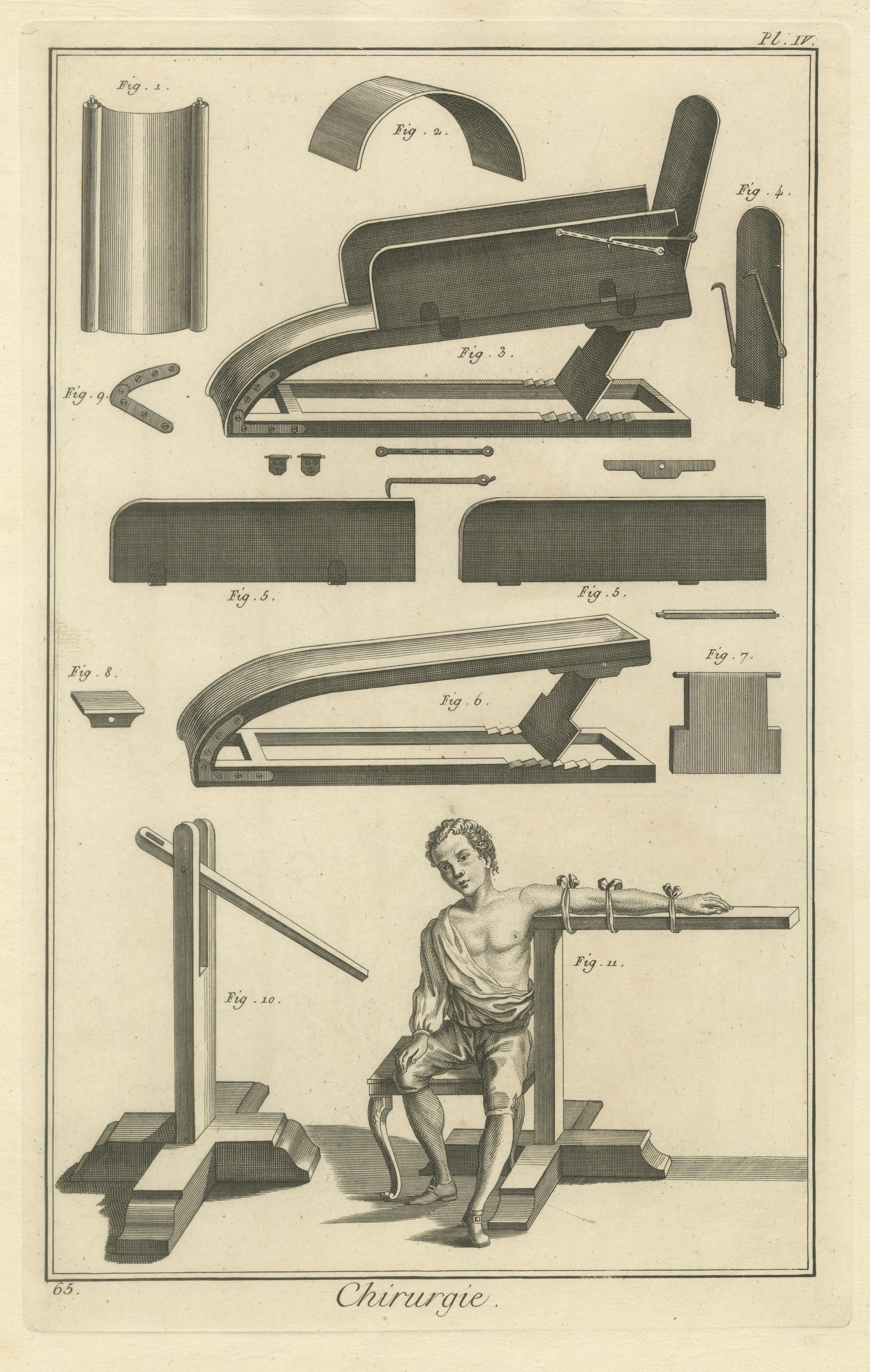 Splints and Inclined Trough Apparatus, Diderot Chirurgie Plate IV, circa 1772