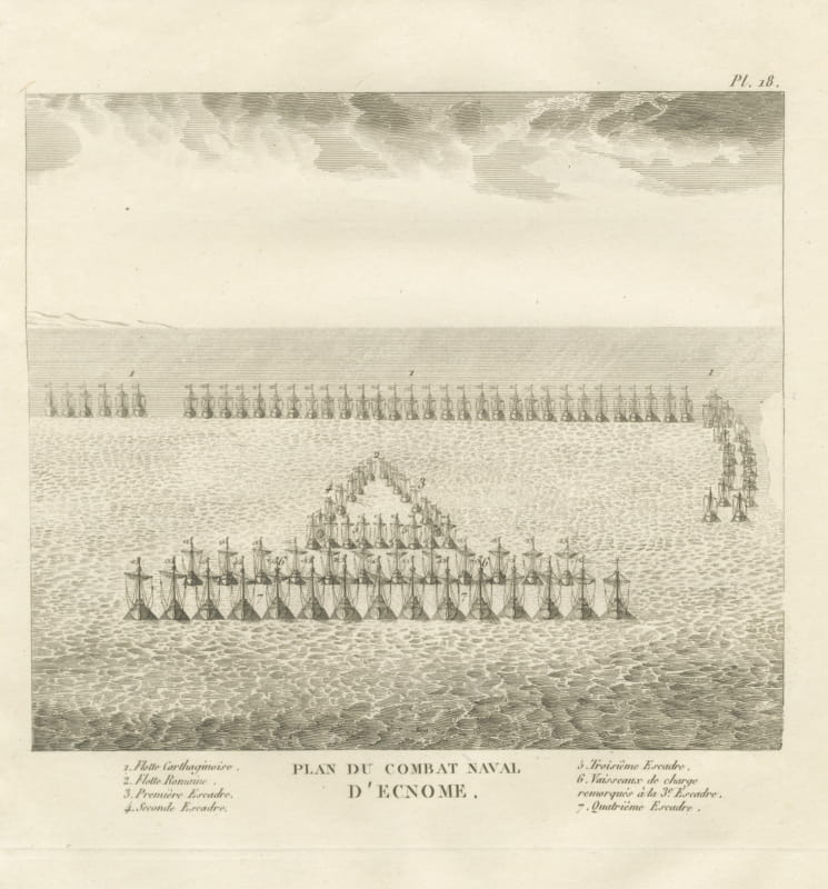 Naval Battle of Ecnomus, First Punic War Fleet Plan, Rollin Atlas, 1818