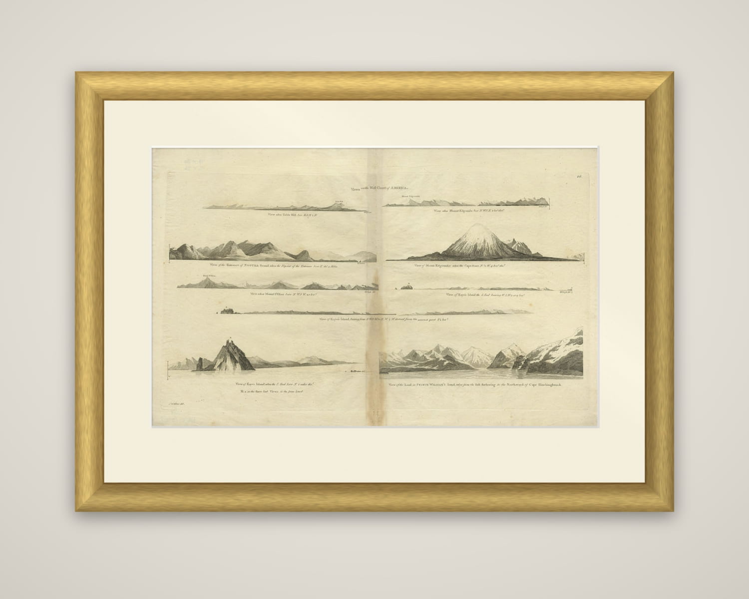 Antique Map of the West Coast of America with Island Views, ca.1784
