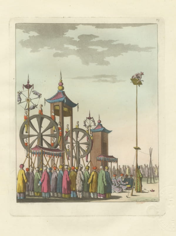 Antique Print of a Chinese Fair with Rotating Wheels and Acrobat, 1815