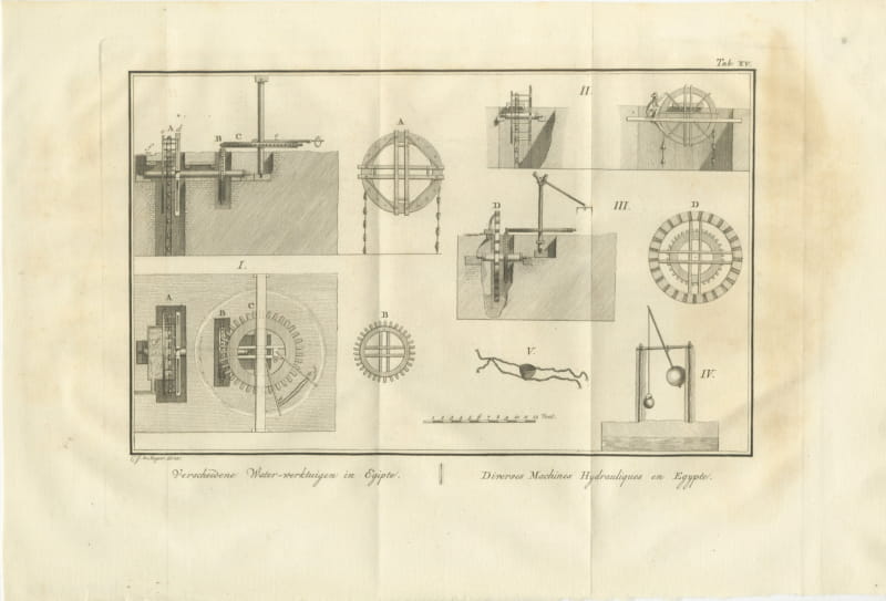 Egyptian Water Raising Machines on the Nile, Antique Print, 1776