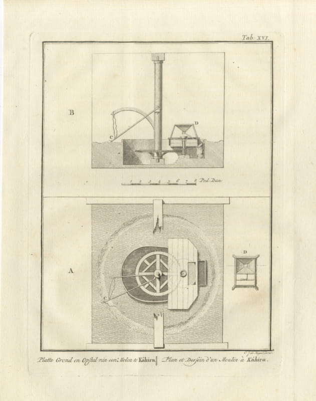 Plan and Elevation of a Mill at Cairo, Antique Niebuhr Print, 1776