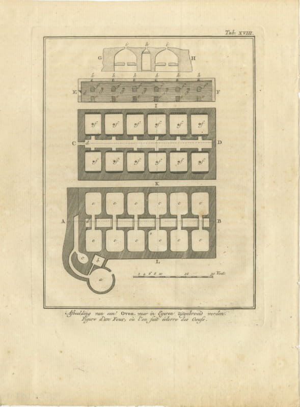 The Egyptian Egg Hatching Oven, Antique Niebuhr Engraving, 1776