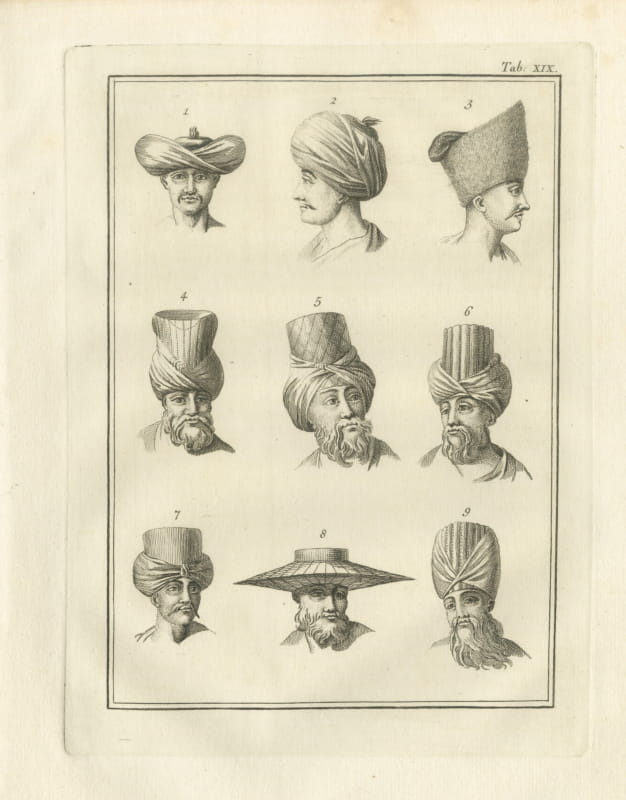 Nine Numbered Turbans and Headdresses, Antique Niebuhr Print, 1776