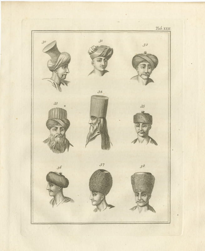 Nine Heads in Turbans, Fur Caps and a Tall Hat, Niebuhr Plate XXII, 1776