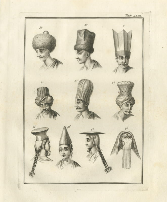 Men's Caps and Women's Headdresses with a Veiled Head, Niebuhr, 1776