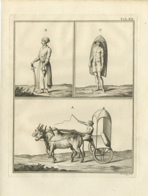An Ox Carriage and Two Standing Figures, Antique Niebuhr Print, 1780
