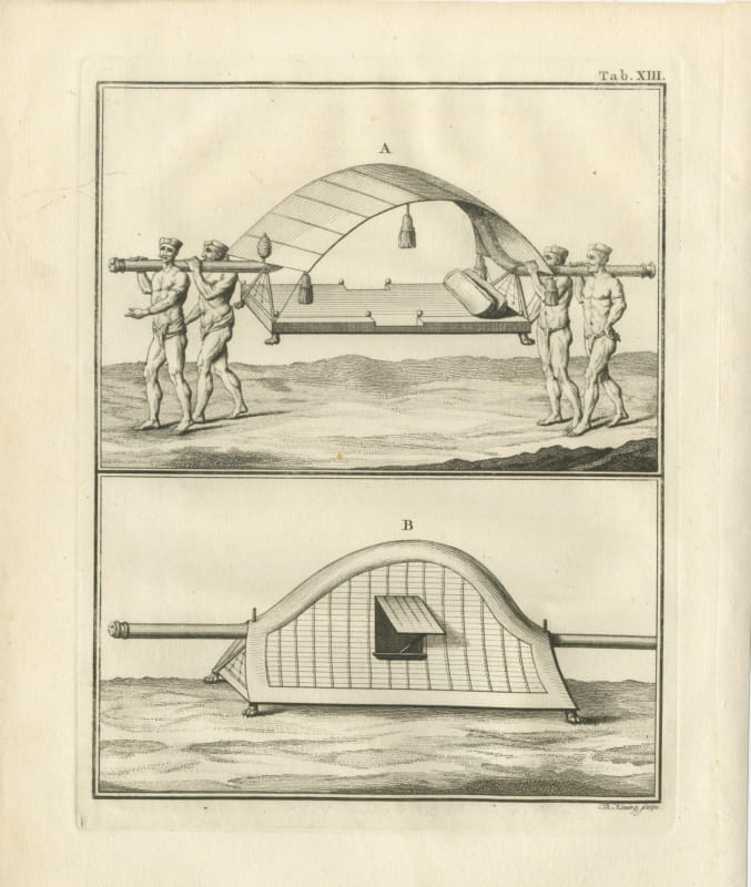 Two Palanquins, One Carried by Four Bearers, Antique Niebuhr Print, 1780
