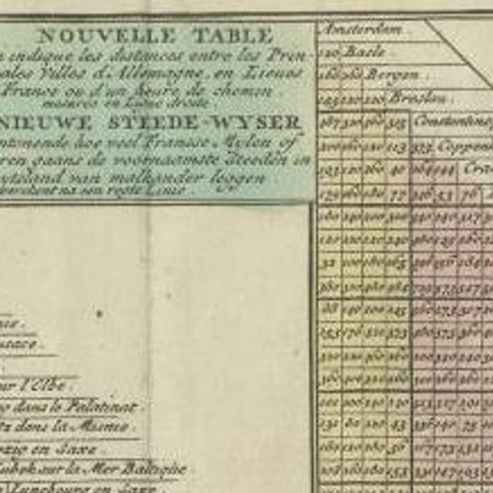 Antique Distance Table Between the Main Cities of Europe by Keizer & De Lat 1788
