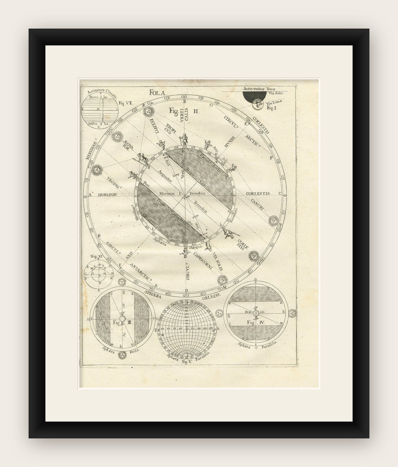 Antique Map Illustrating Solar Eclipses by Scherer, C.1703